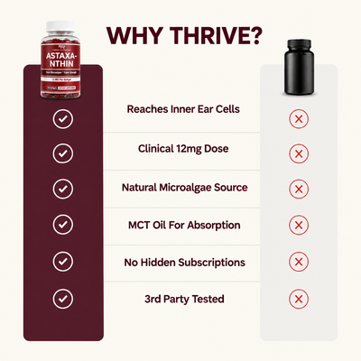 Astaxanthin