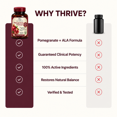 Pomegranate for Blood Sugar