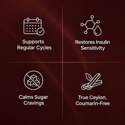 Ceylon Cinnamon for PCOS