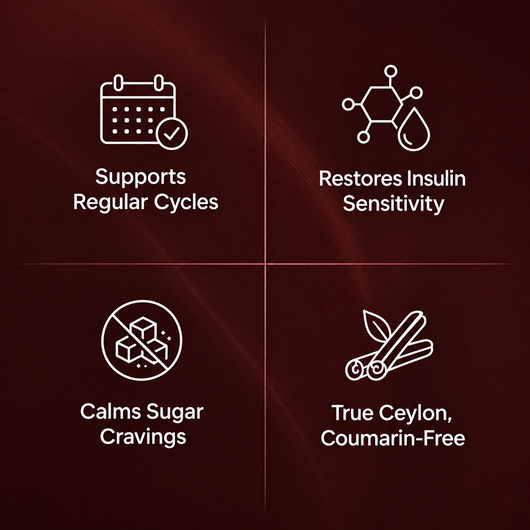 Ceylon Cinnamon for PCOS