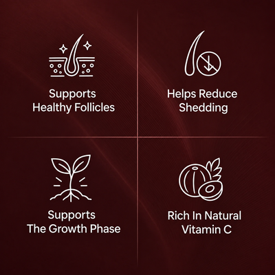 Amla for Hair Loss