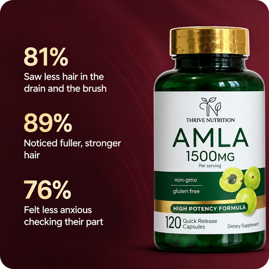 Amla for Hair Loss