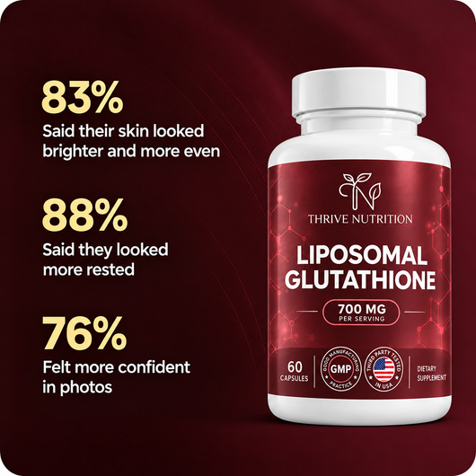 Liposomal Glutathione for Aging Skin
