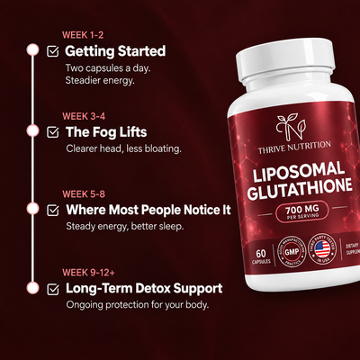 Liposomal Glutathione for Detox