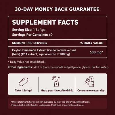 Ceylon Cinnamon for PCOS