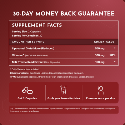 Liposomal Glutathione for Aging Skin