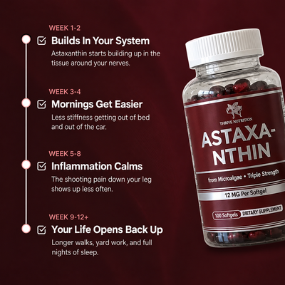 Astaxanthin