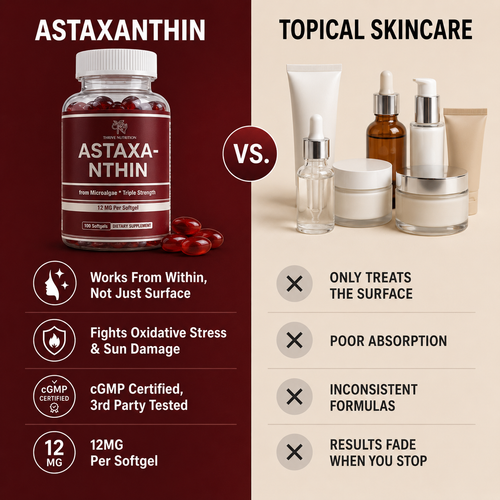 Astaxanthin