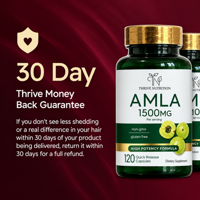Amla for Hair Loss