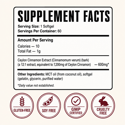 Ceylon Cinnamon for Blood Sugar Support