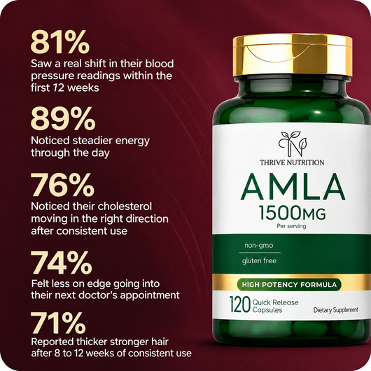 Amla Superfruit Extract