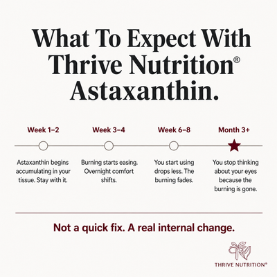 Astaxanthin