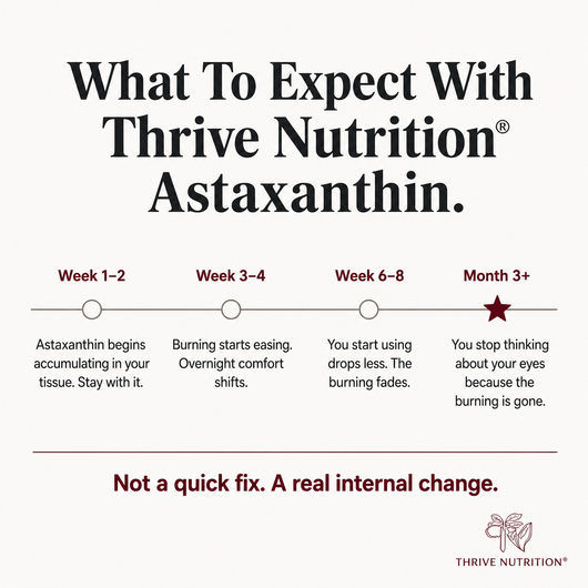 Astaxanthin