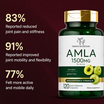 Amla for Joint Pain