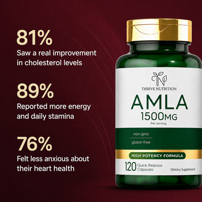 Amla for Cholesterol