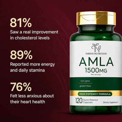 Amla for Cholesterol