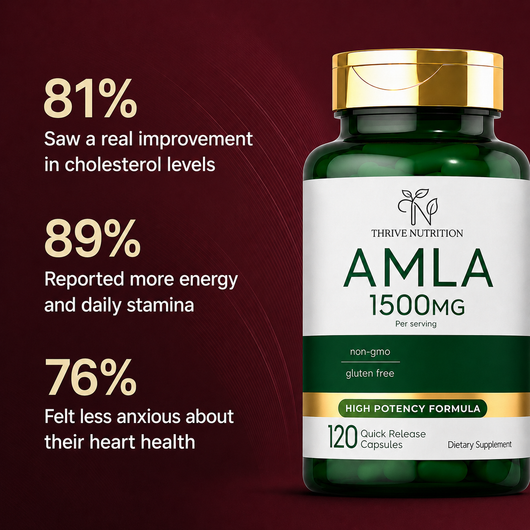 Amla for Cholesterol