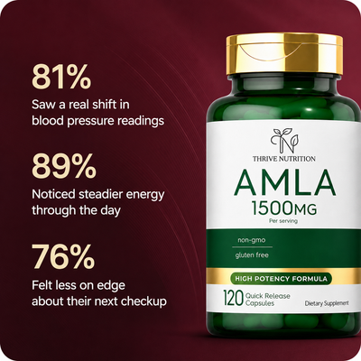 Amla for Blood Pressure