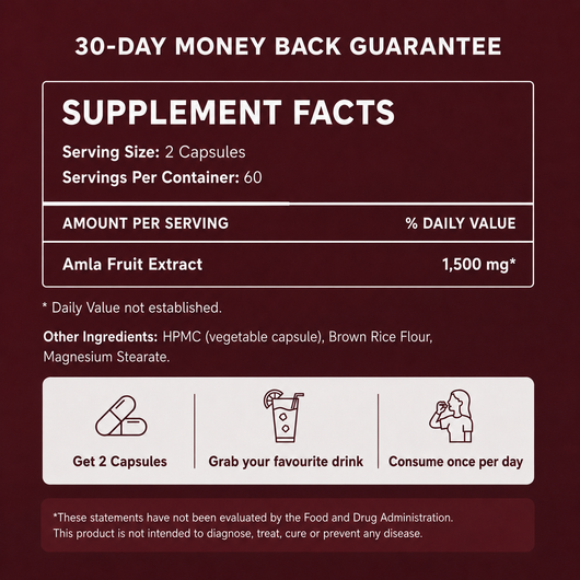 Amla Superfruit Extract