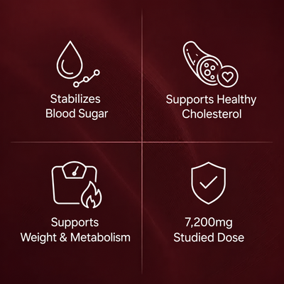 Ceylon Cinnamon Capsules
