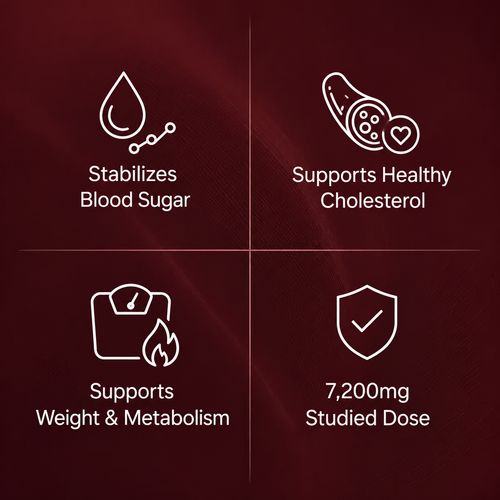 Ceylon Cinnamon Capsules