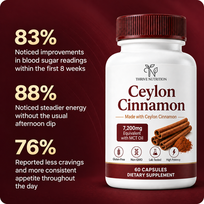 Ceylon Cinnamon Capsules