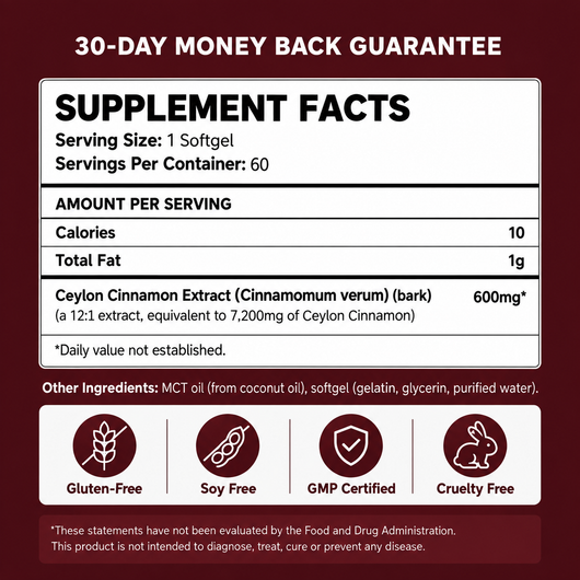 Ceylon Cinnamon Capsules