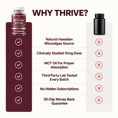 Natural Astaxanthin