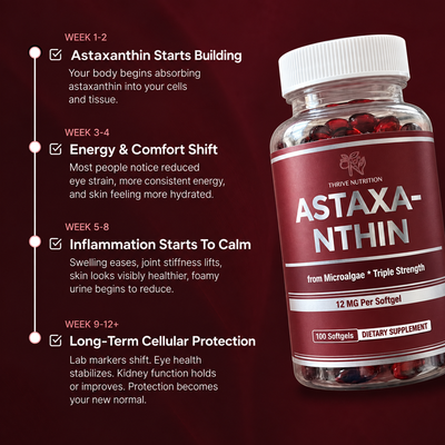 Natural Astaxanthin