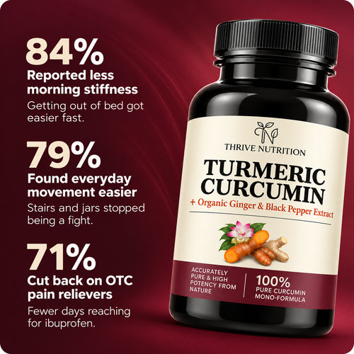 Turmeric Curcumin for Joint Pain/Inflammation